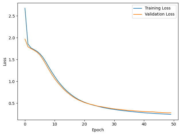 <Figure size 640x480 with 1 Axes>