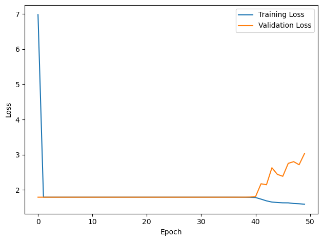 <Figure size 640x480 with 1 Axes>