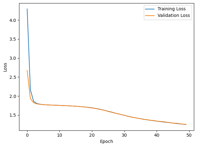 <Figure size 640x480 with 1 Axes>