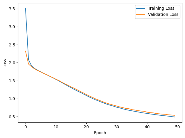 <Figure size 640x480 with 1 Axes>