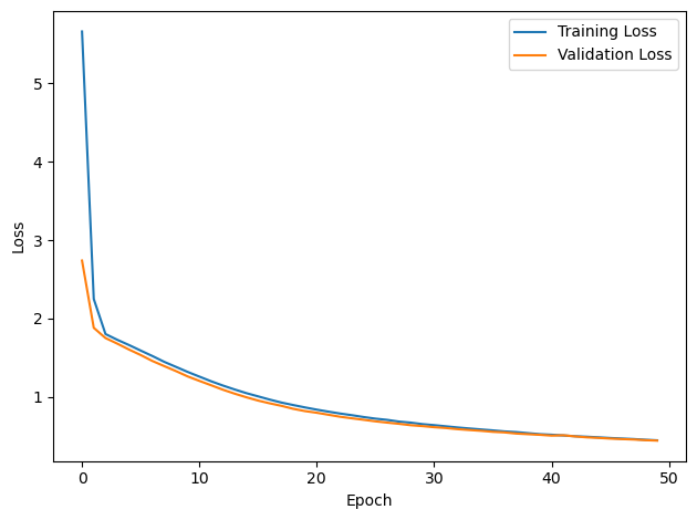 <Figure size 640x480 with 1 Axes>