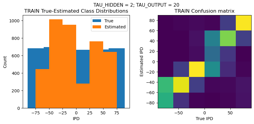 <Figure size 1000x400 with 2 Axes>