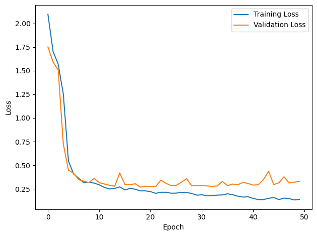<Figure size 640x480 with 1 Axes>