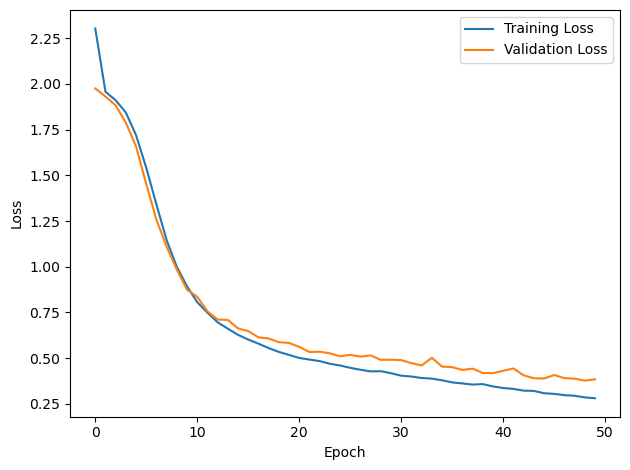 <Figure size 640x480 with 1 Axes>