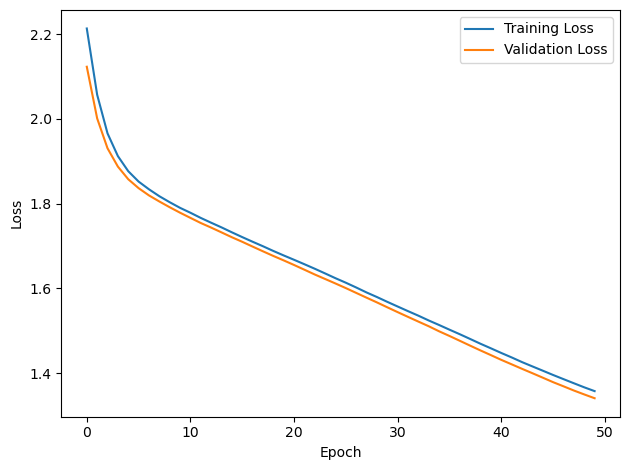 <Figure size 640x480 with 1 Axes>