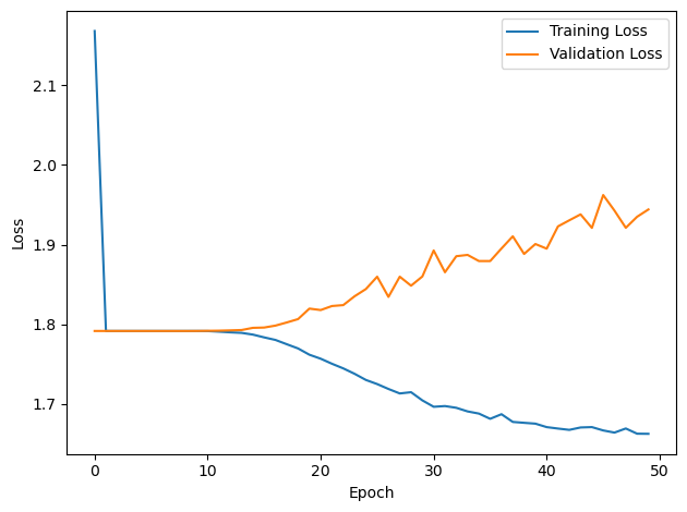 <Figure size 640x480 with 1 Axes>