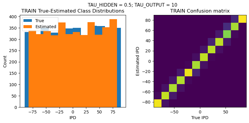 <Figure size 1000x400 with 2 Axes>