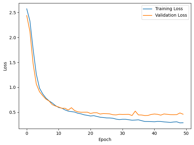 <Figure size 640x480 with 1 Axes>