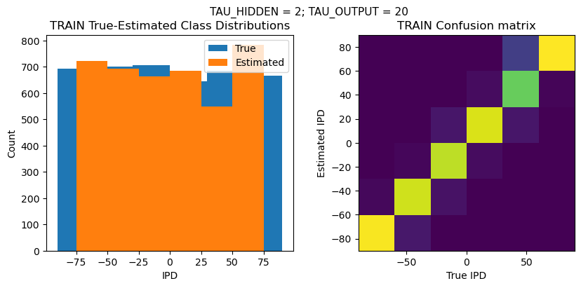 <Figure size 1000x400 with 2 Axes>