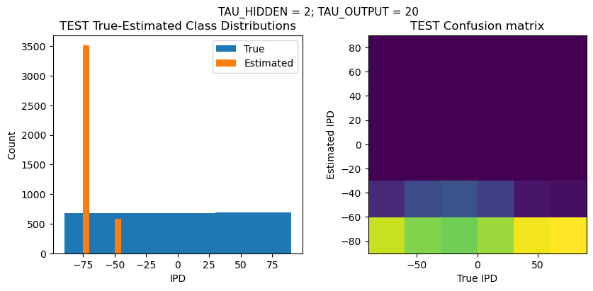 <Figure size 1000x400 with 2 Axes>