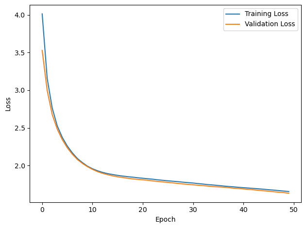<Figure size 640x480 with 1 Axes>