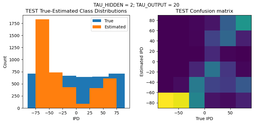 <Figure size 1000x400 with 2 Axes>