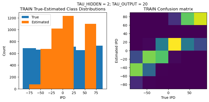 <Figure size 1000x400 with 2 Axes>