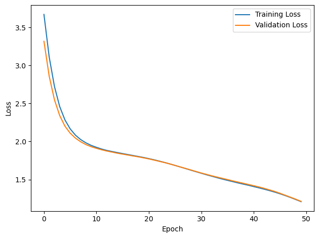 <Figure size 640x480 with 1 Axes>