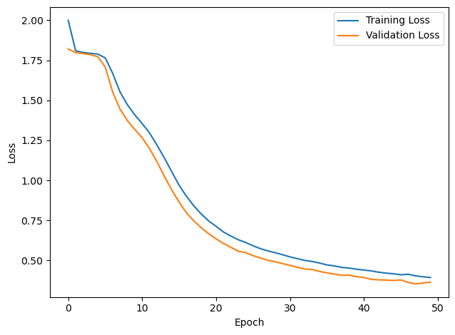 <Figure size 640x480 with 1 Axes>