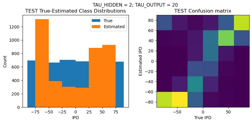 <Figure size 1000x400 with 2 Axes>