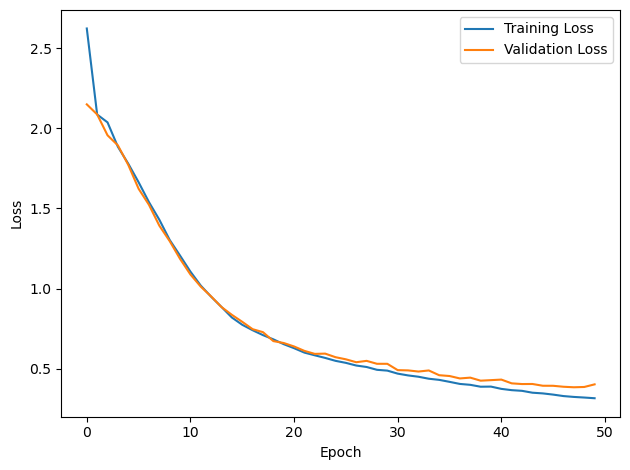 <Figure size 640x480 with 1 Axes>