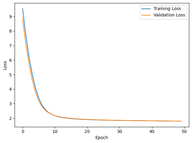 <Figure size 640x480 with 1 Axes>