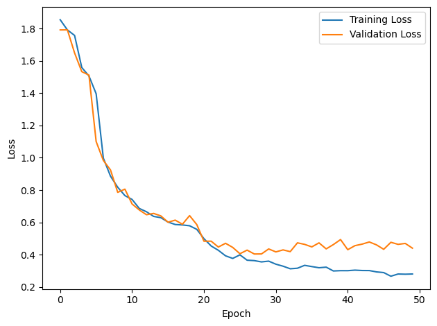 <Figure size 640x480 with 1 Axes>