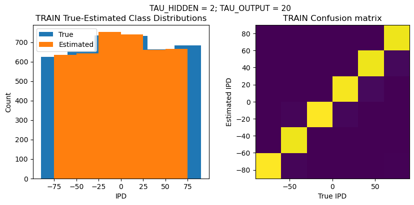 <Figure size 1000x400 with 2 Axes>