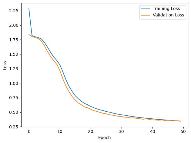 <Figure size 640x480 with 1 Axes>