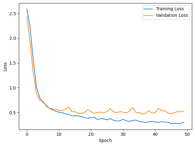 <Figure size 640x480 with 1 Axes>