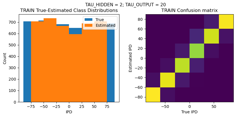 <Figure size 1000x400 with 2 Axes>