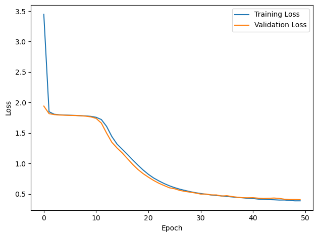 <Figure size 640x480 with 1 Axes>
