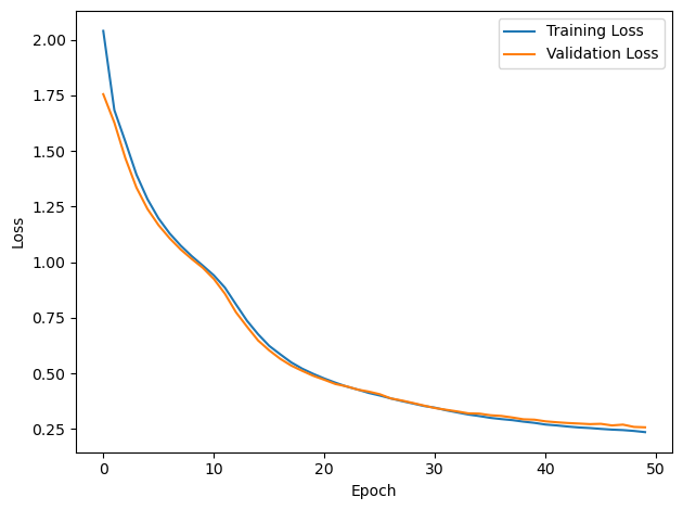 <Figure size 640x480 with 1 Axes>