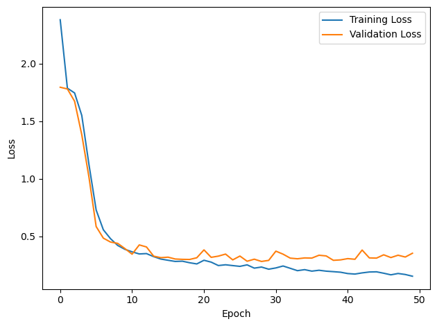 <Figure size 640x480 with 1 Axes>