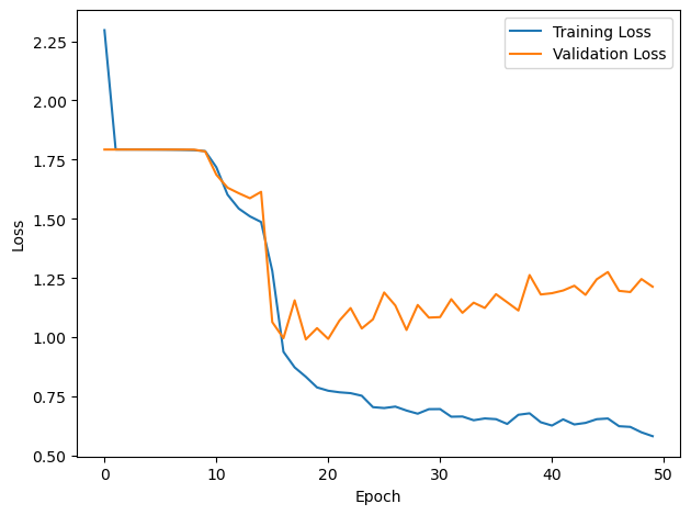 <Figure size 640x480 with 1 Axes>