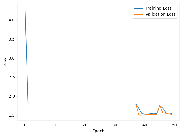 <Figure size 640x480 with 1 Axes>