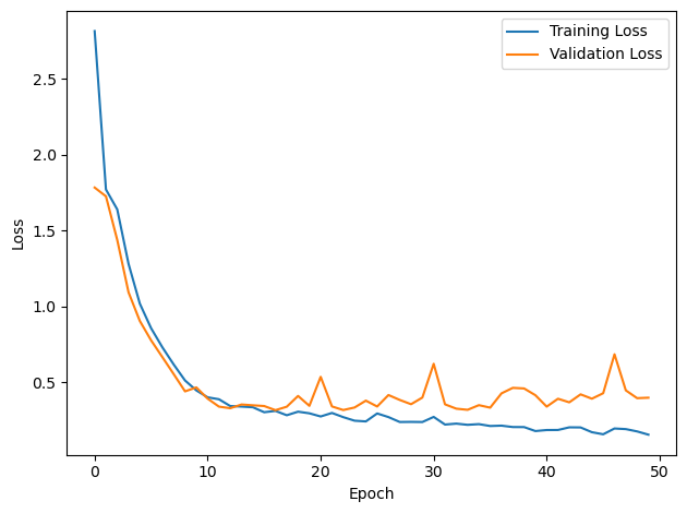 <Figure size 640x480 with 1 Axes>