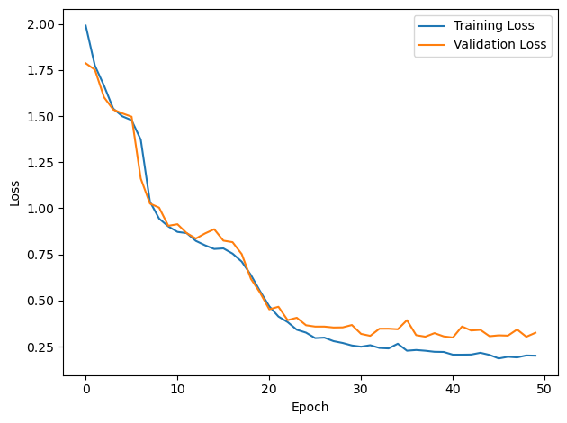 <Figure size 640x480 with 1 Axes>