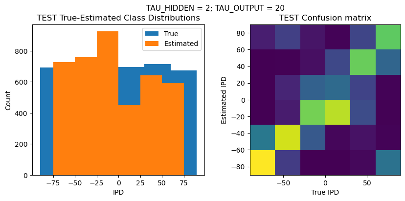 <Figure size 1000x400 with 2 Axes>
