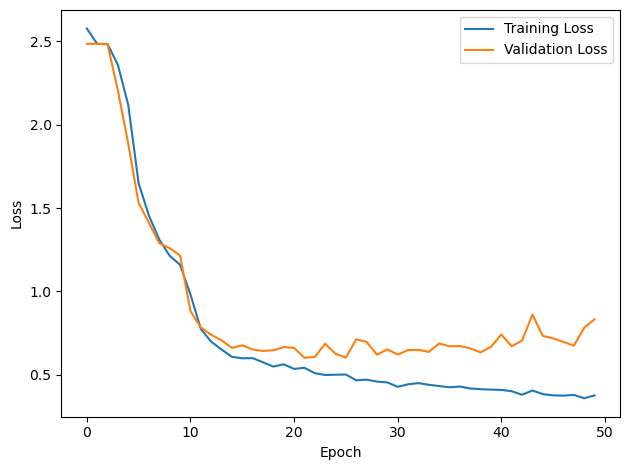 <Figure size 640x480 with 1 Axes>