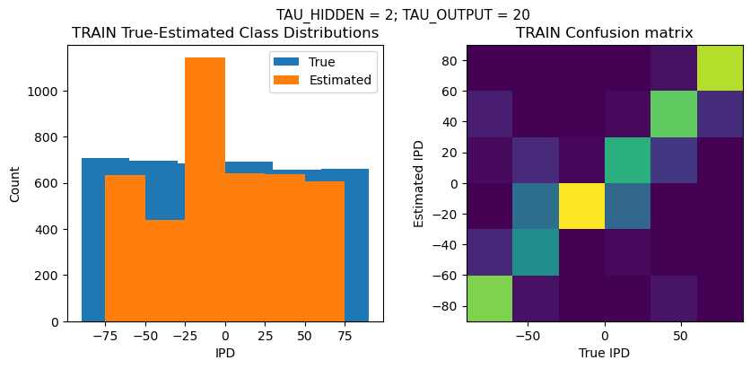 <Figure size 1000x400 with 2 Axes>