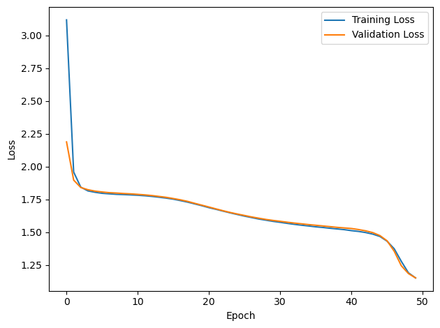 <Figure size 640x480 with 1 Axes>
