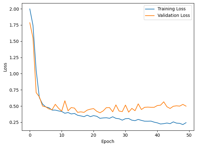 <Figure size 640x480 with 1 Axes>