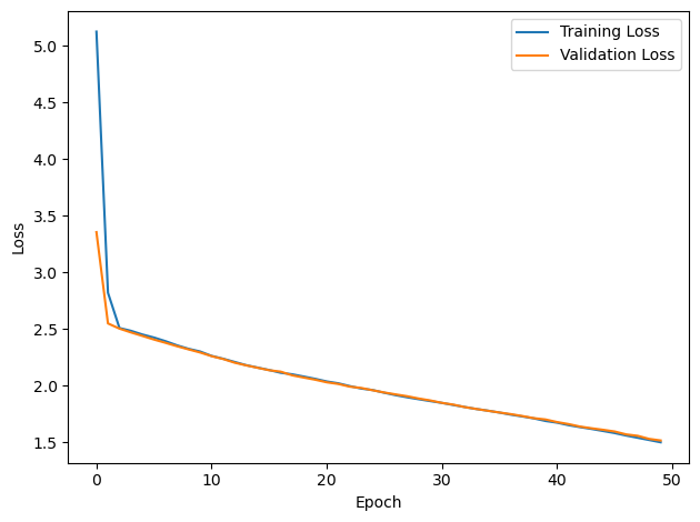 <Figure size 640x480 with 1 Axes>