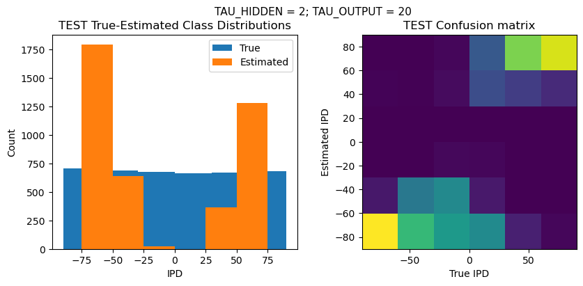 <Figure size 1000x400 with 2 Axes>