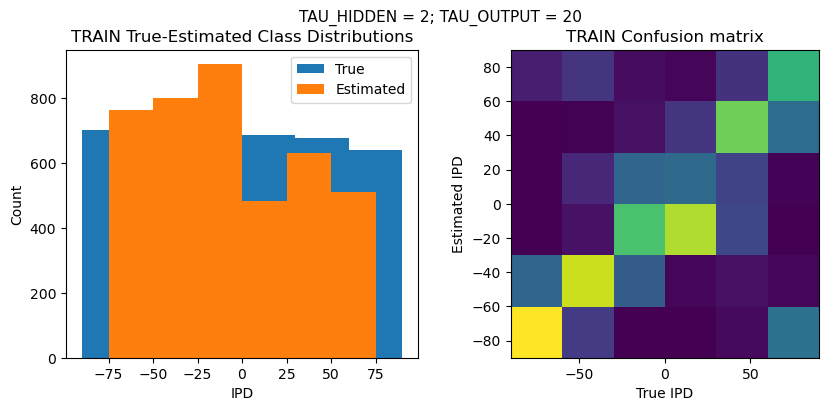 <Figure size 1000x400 with 2 Axes>