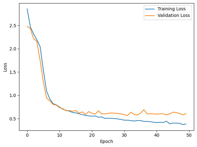 <Figure size 640x480 with 1 Axes>