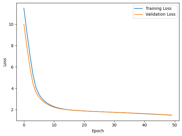 <Figure size 640x480 with 1 Axes>