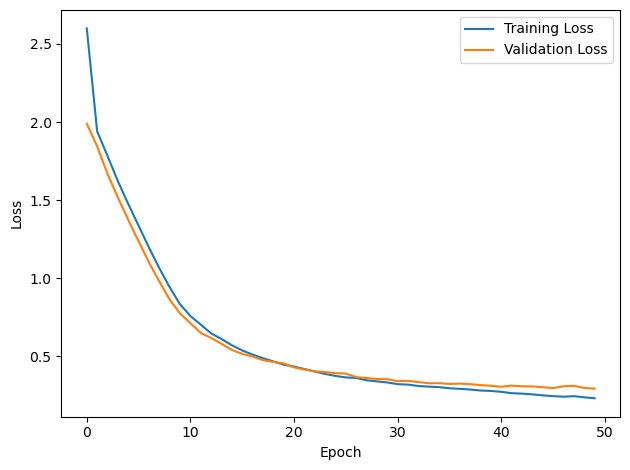 <Figure size 640x480 with 1 Axes>