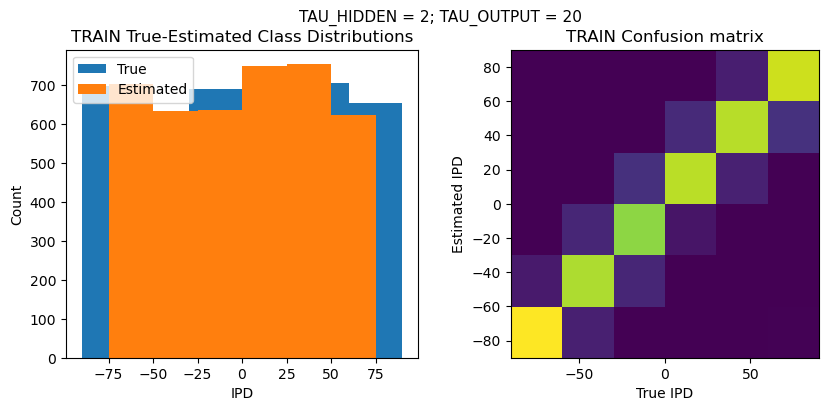 <Figure size 1000x400 with 2 Axes>