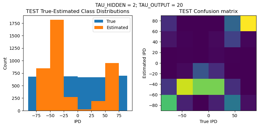 <Figure size 1000x400 with 2 Axes>