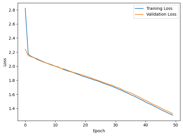 <Figure size 640x480 with 1 Axes>