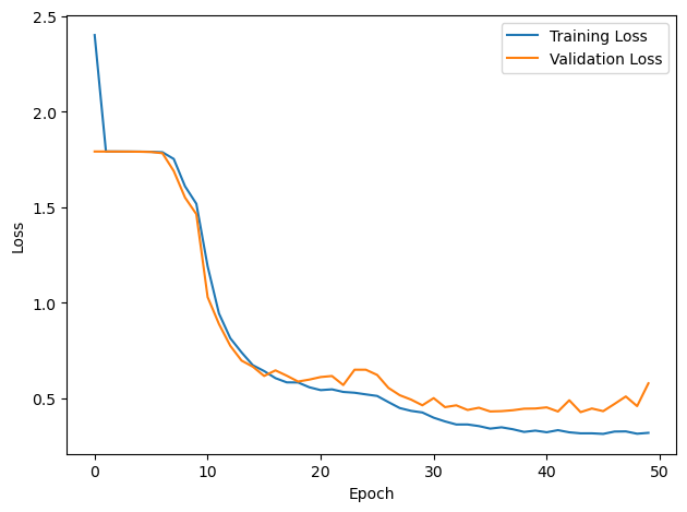<Figure size 640x480 with 1 Axes>