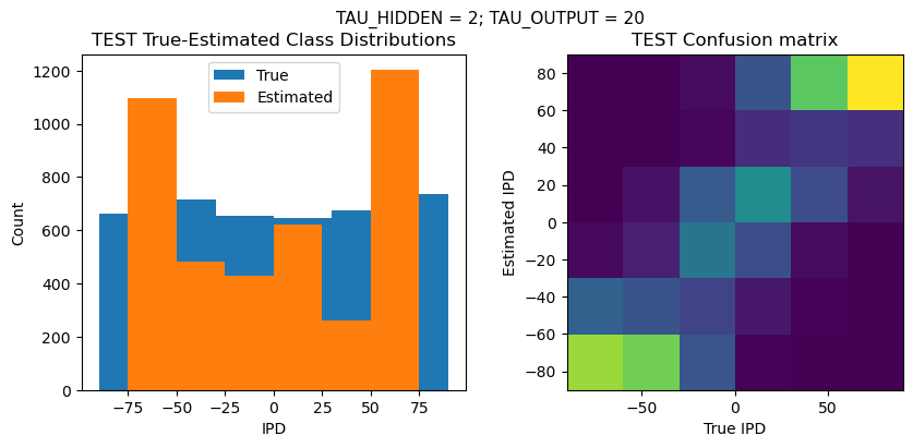 <Figure size 1000x400 with 2 Axes>